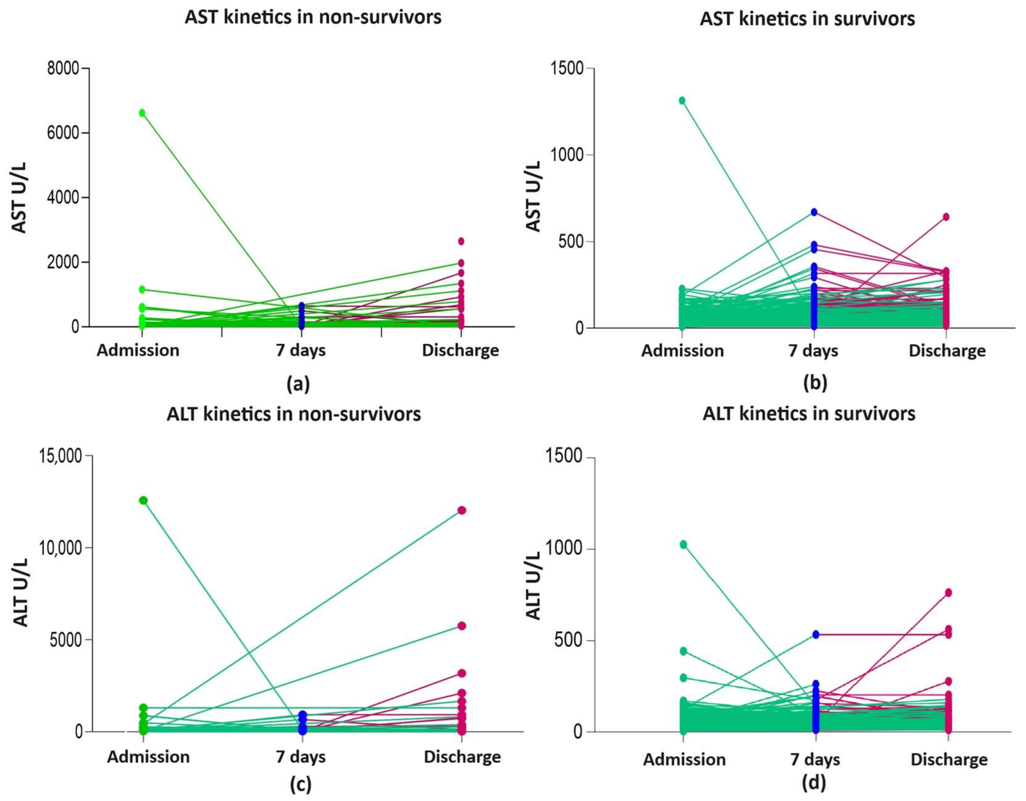 Pharmaceuticals 17 00003 g002