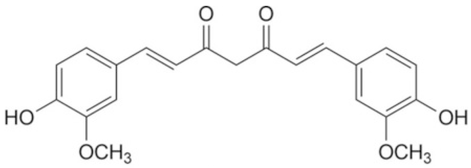 Pharmaceuticals 17 00034 g001