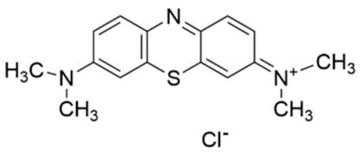 Pharmaceuticals 17 00034 g002