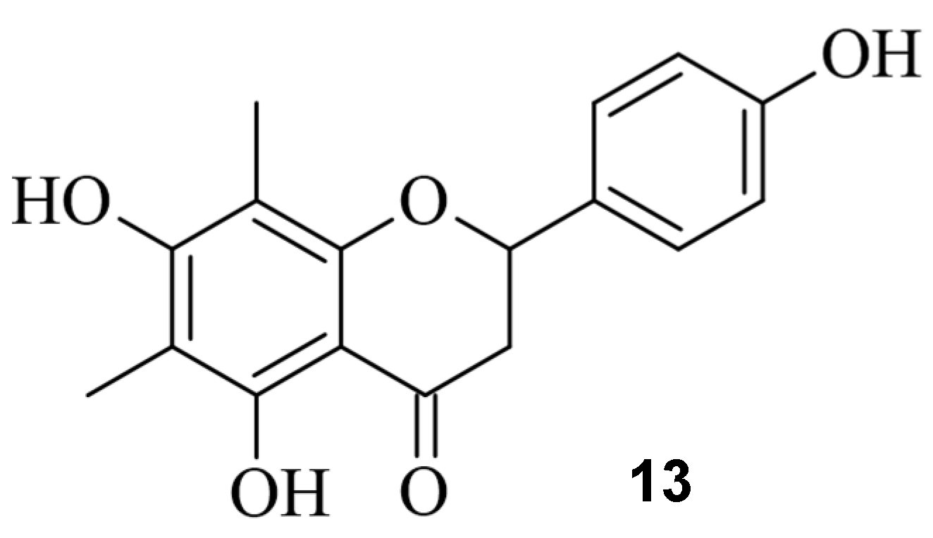 Pharmaceuticals 17 00041 g014