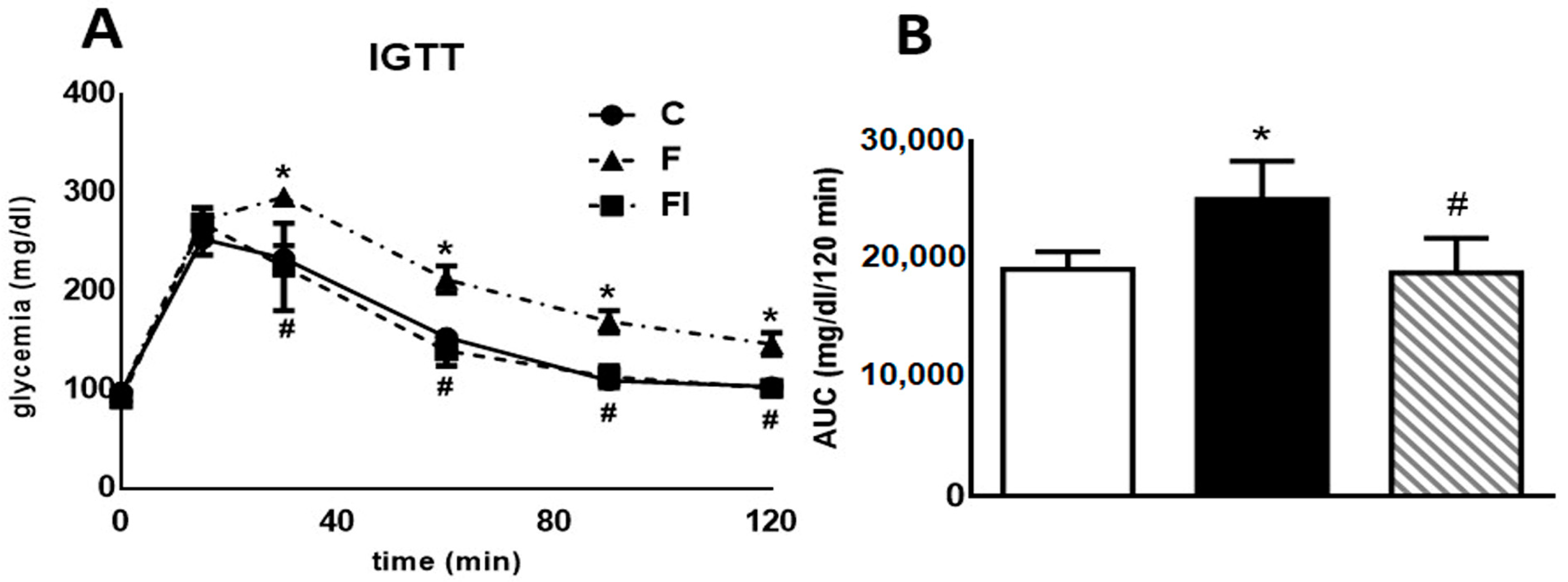Pharmaceuticals 17 00047 g001