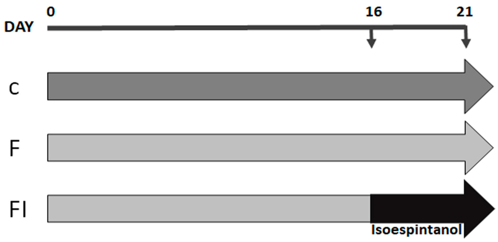 Pharmaceuticals 17 00047 g009