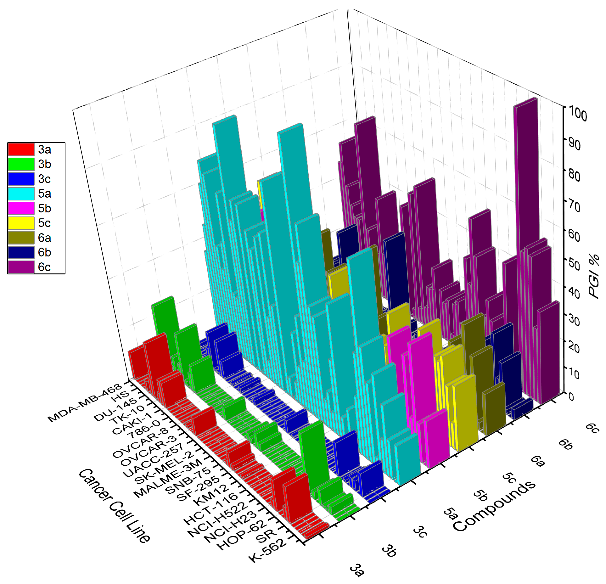 Pharmaceuticals 17 00052 g001