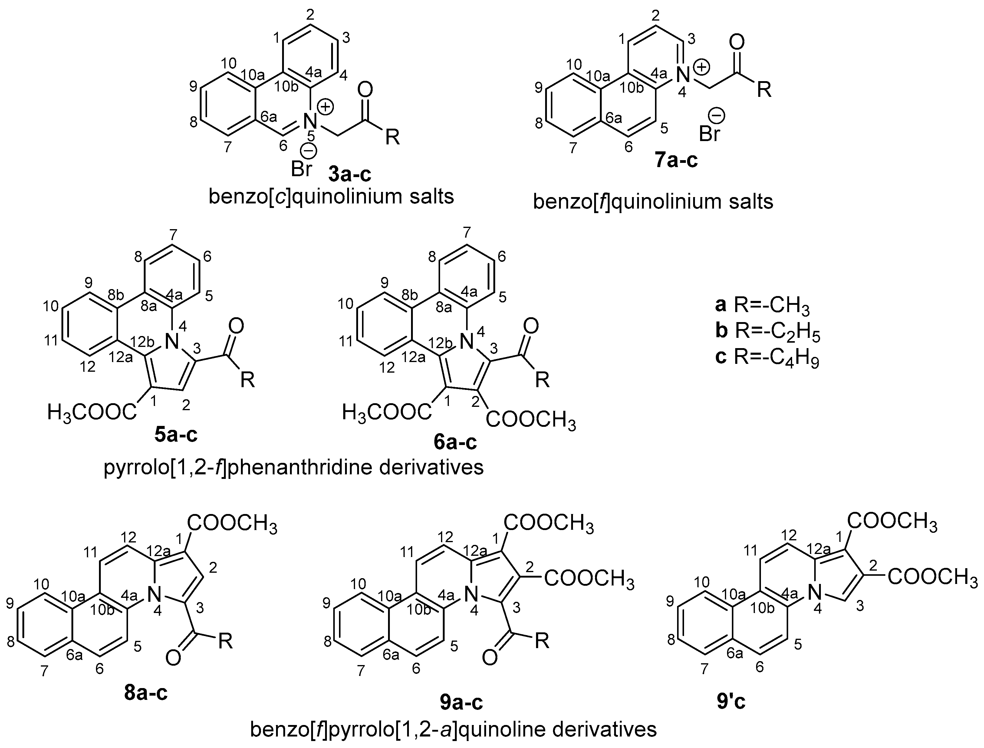 Pharmaceuticals 17 00052 sch004