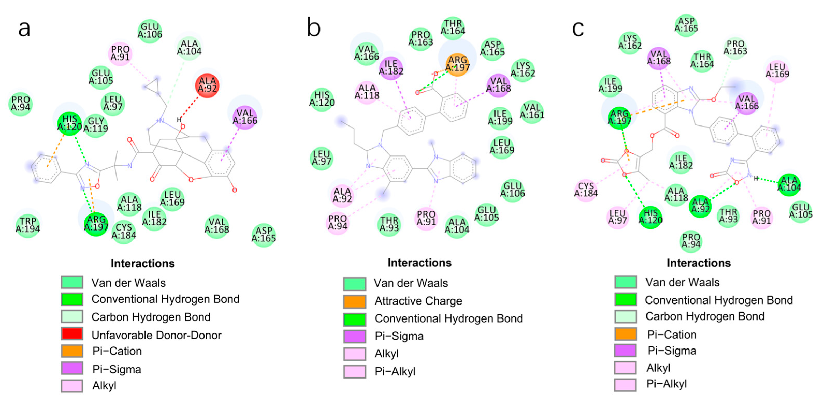Pharmaceuticals 17 00058 g002