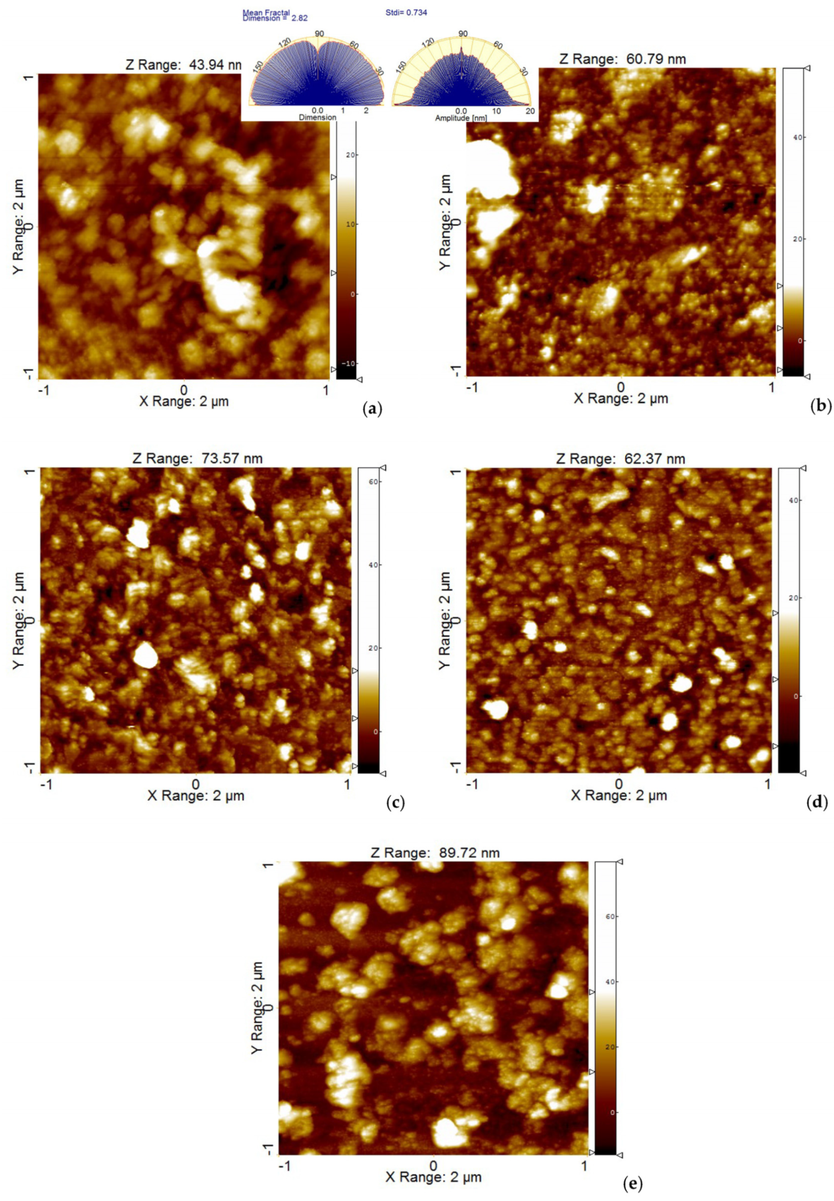 Pharmaceuticals 17 00062 g007