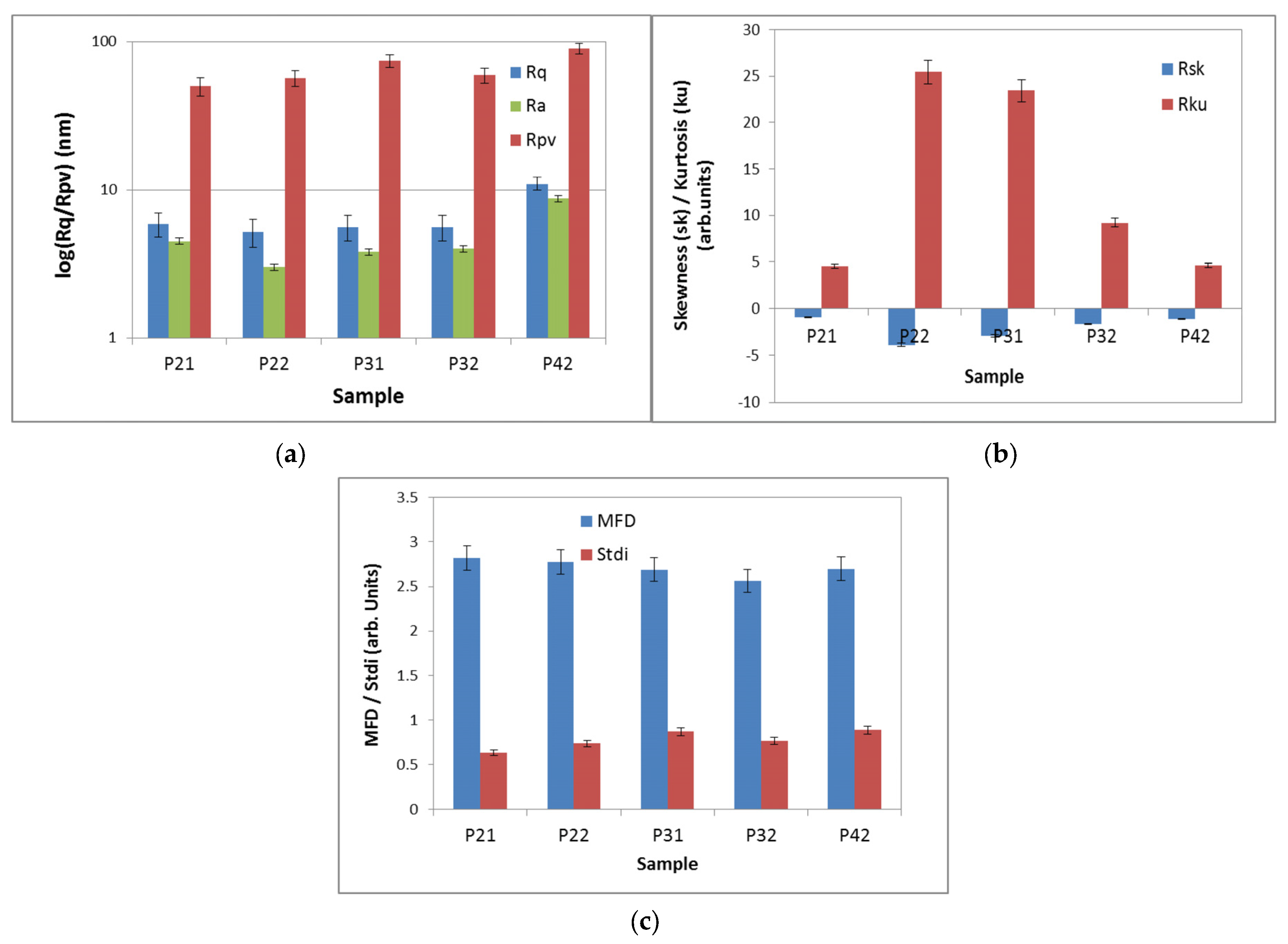 Pharmaceuticals 17 00062 g008