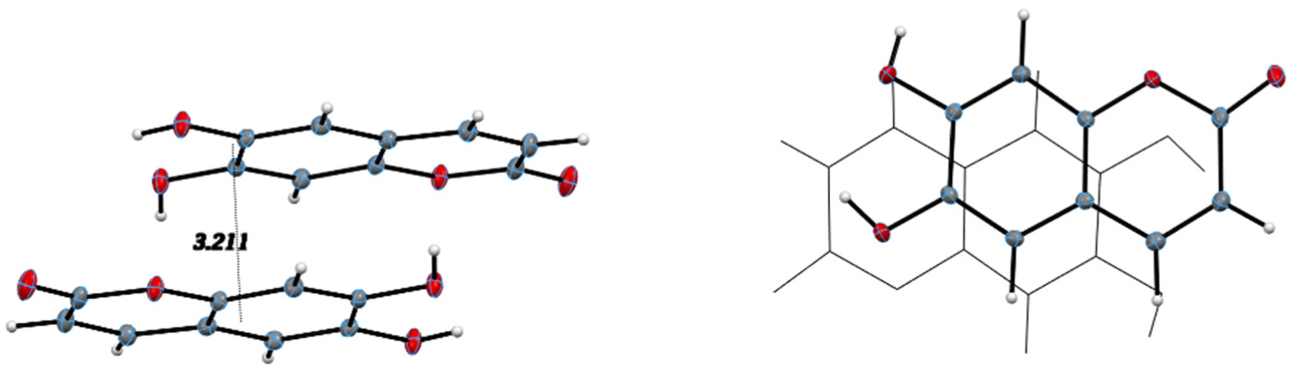 Pharmaceuticals 17 00067 g005