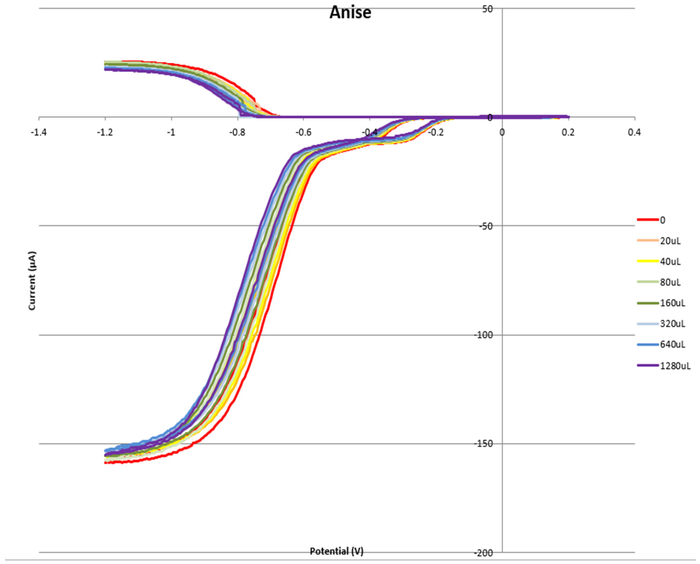 Pharmaceuticals 17 00067 g008