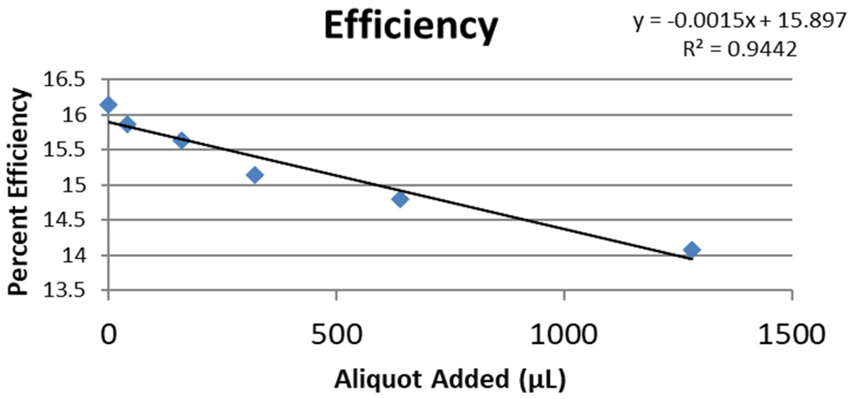 Pharmaceuticals 17 00067 g009