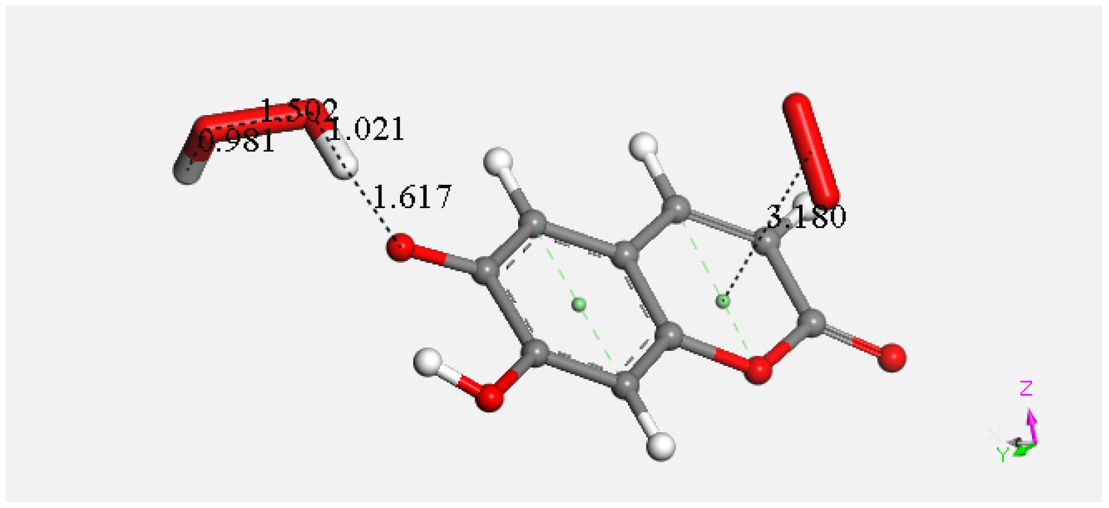 Pharmaceuticals 17 00067 g021