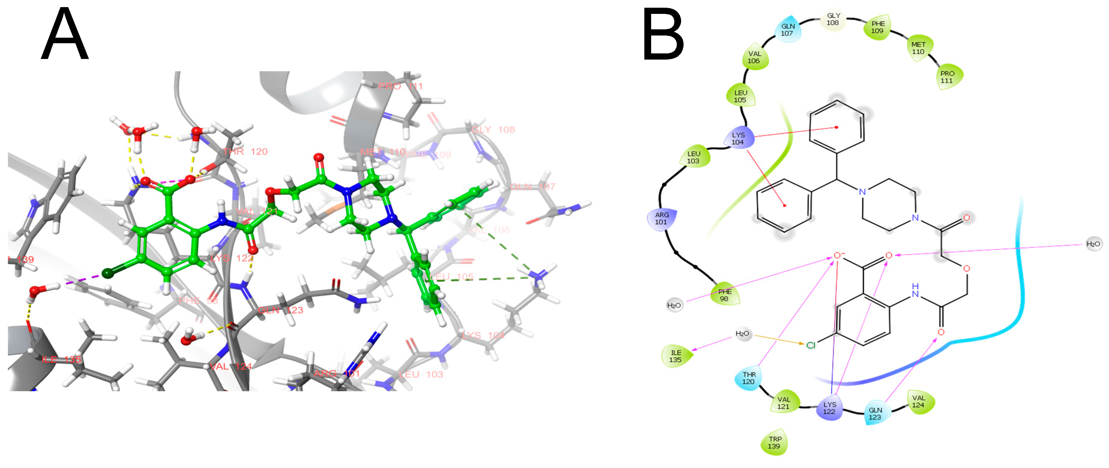 Pharmaceuticals 17 00092 g003