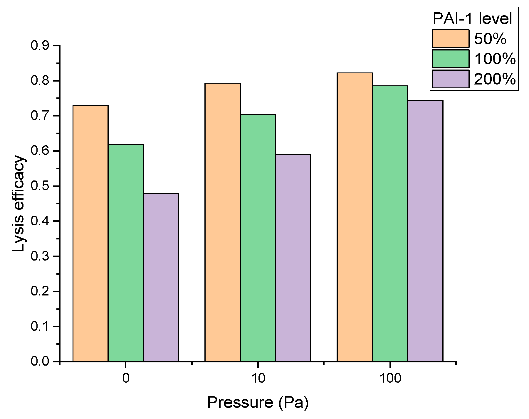 Pharmaceuticals 17 00092 g004