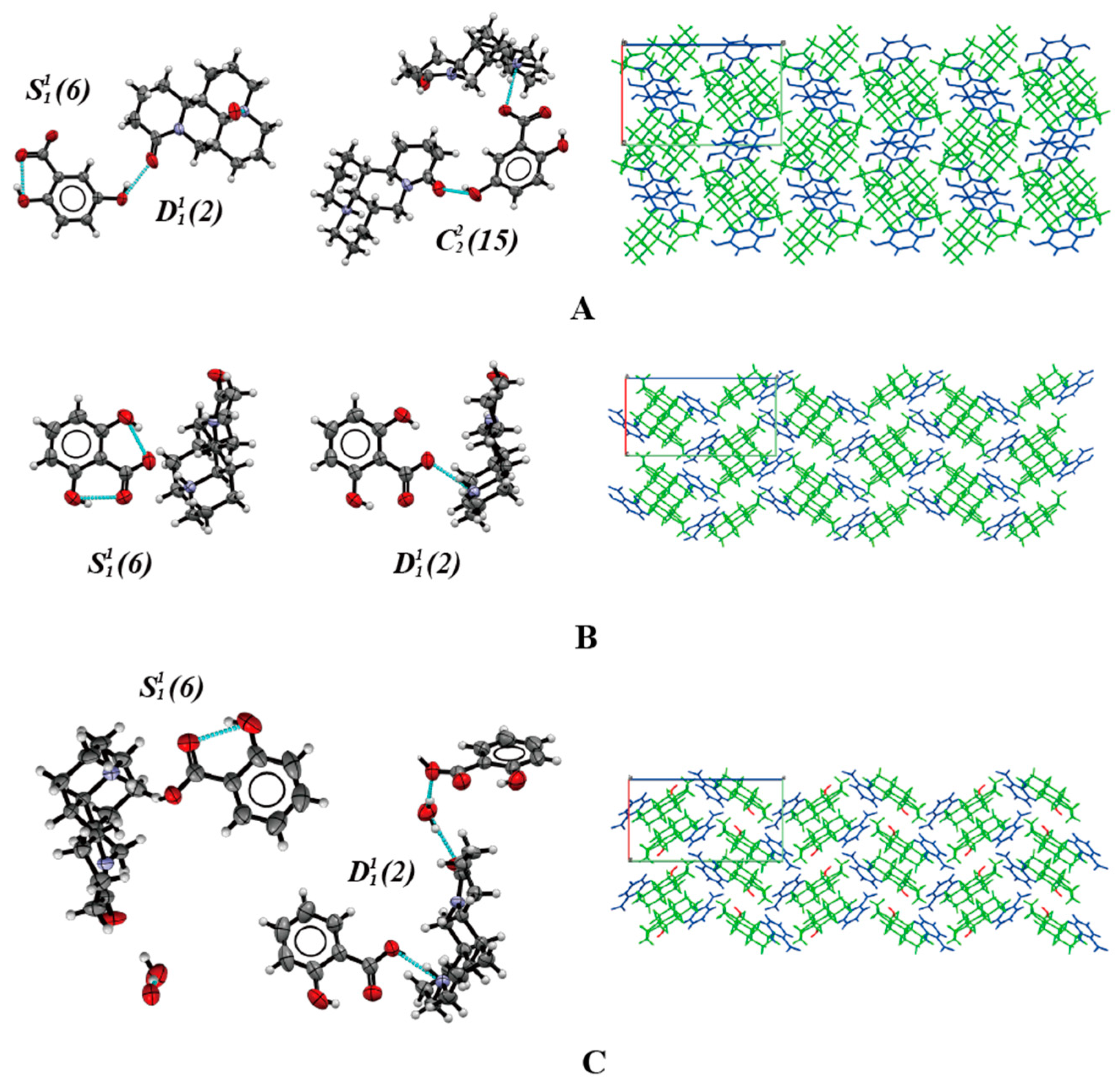 Pharmaceuticals 17 00094 g002