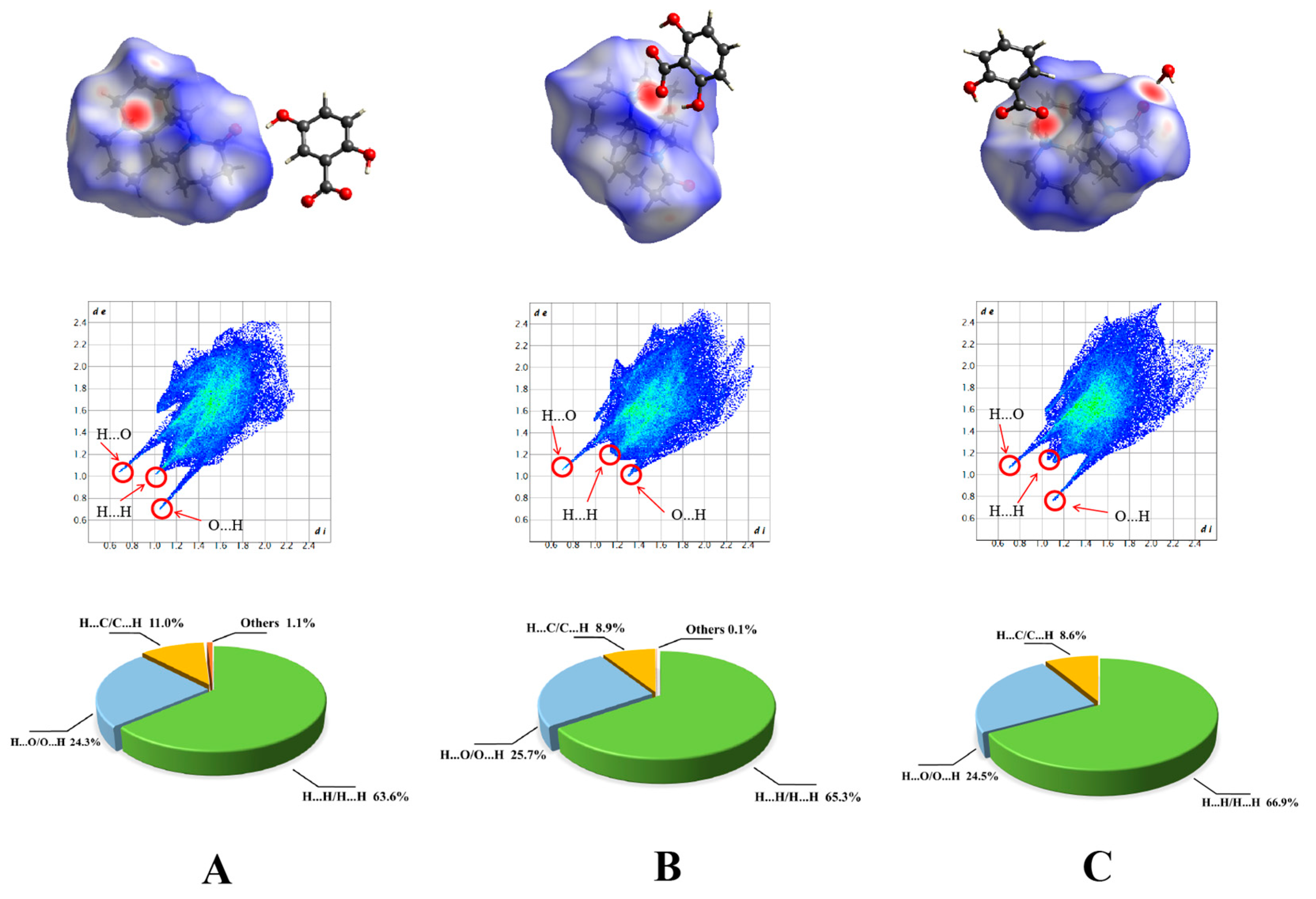 Pharmaceuticals 17 00094 g003