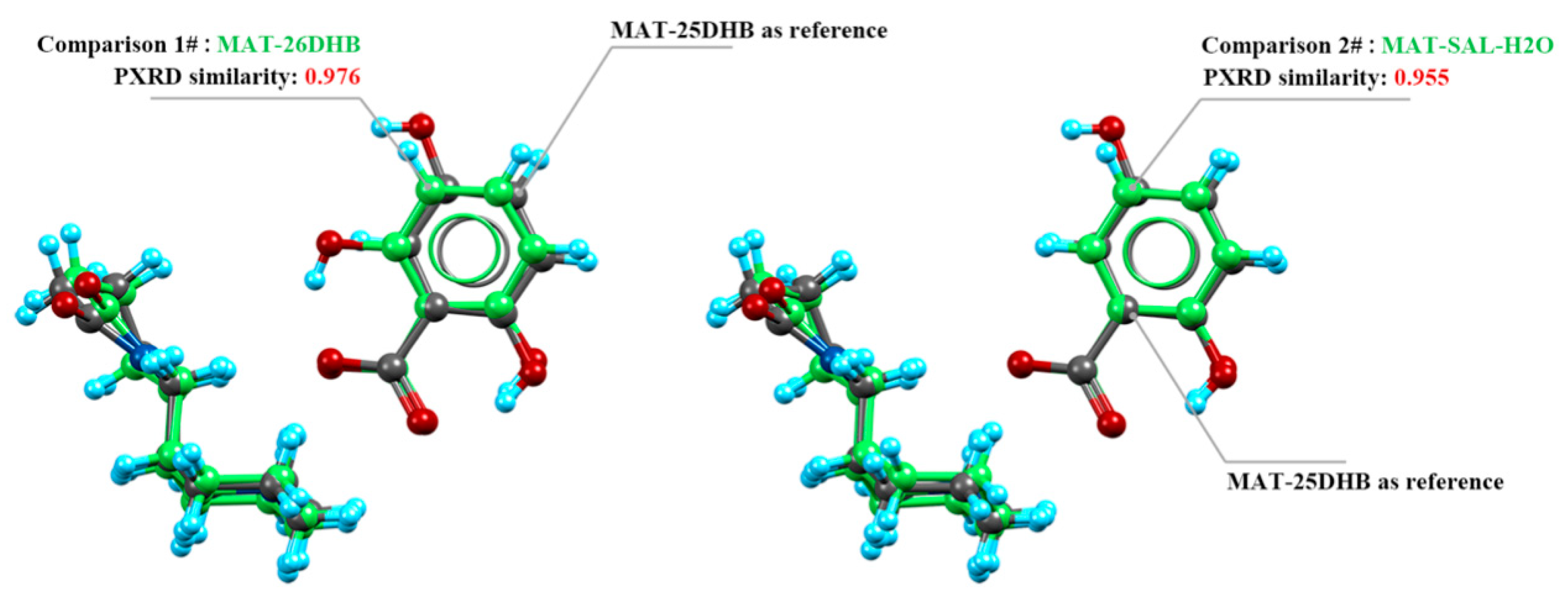 Pharmaceuticals 17 00094 g005