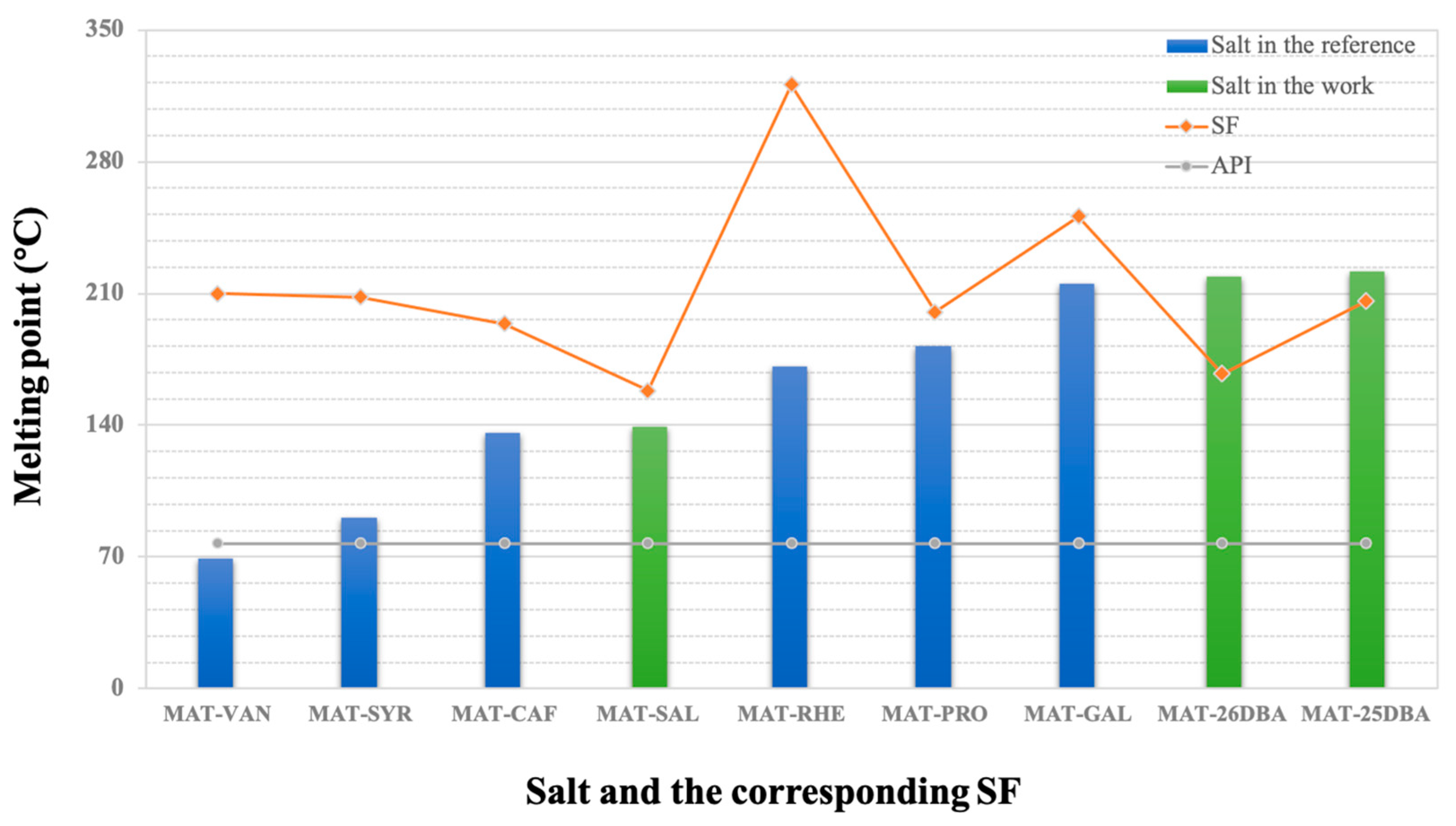 Pharmaceuticals 17 00094 g008