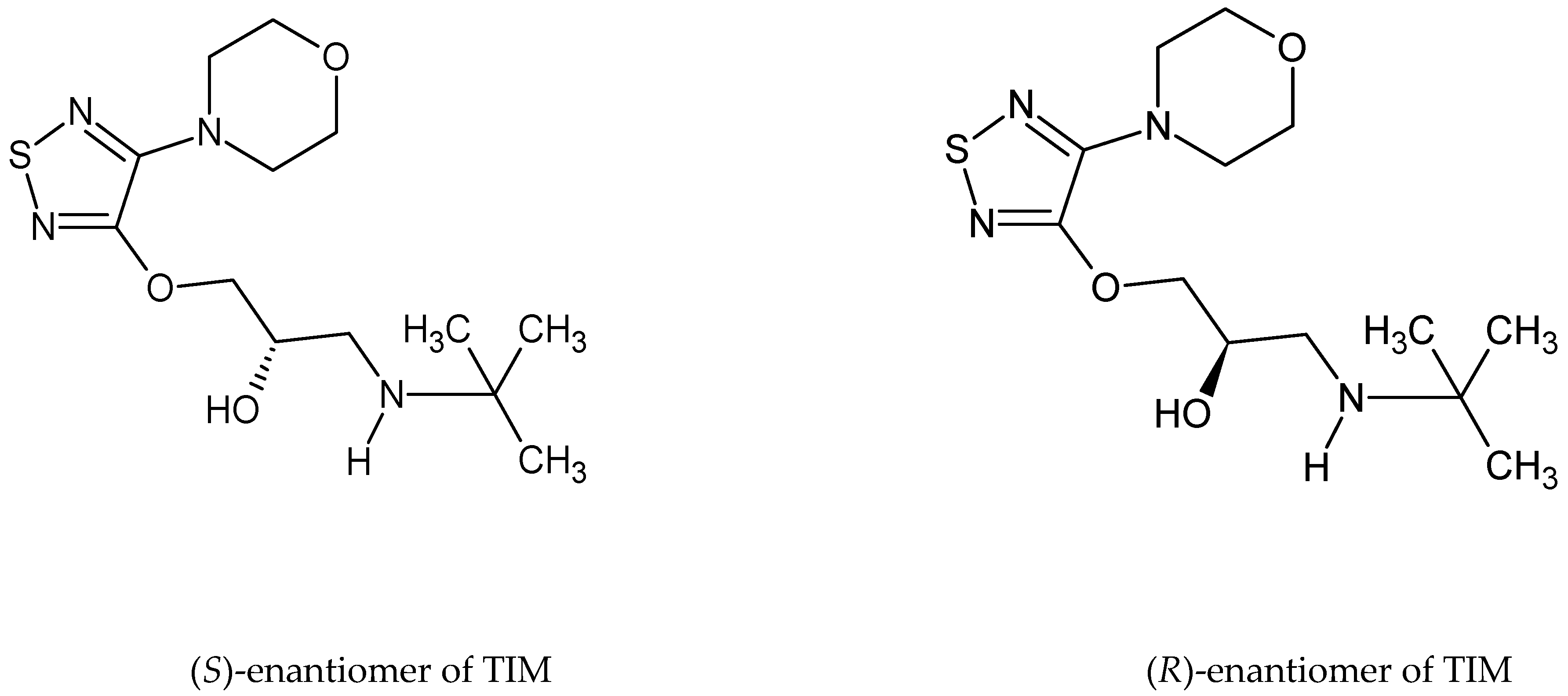 Pharmaceuticals 17 00098 g001