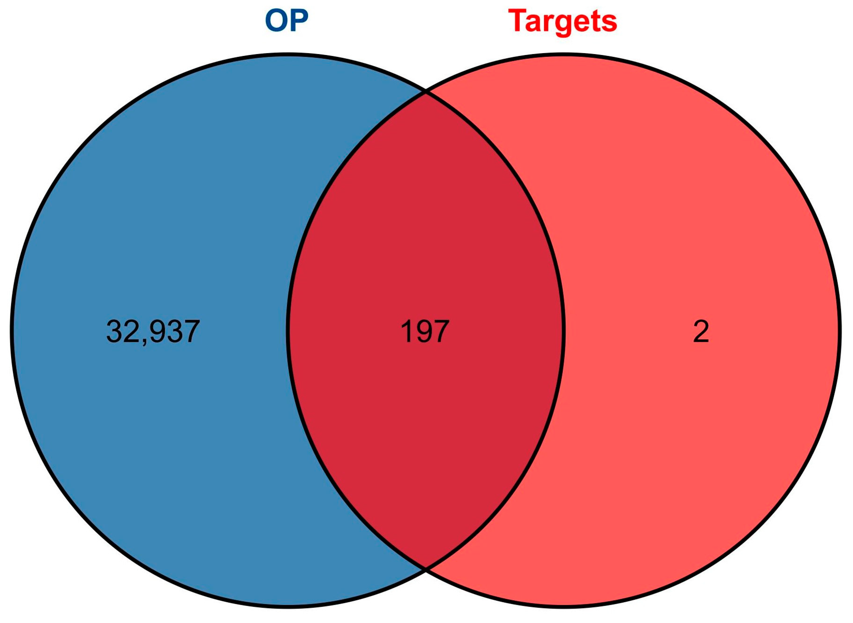 Pharmaceuticals 17 00099 g001