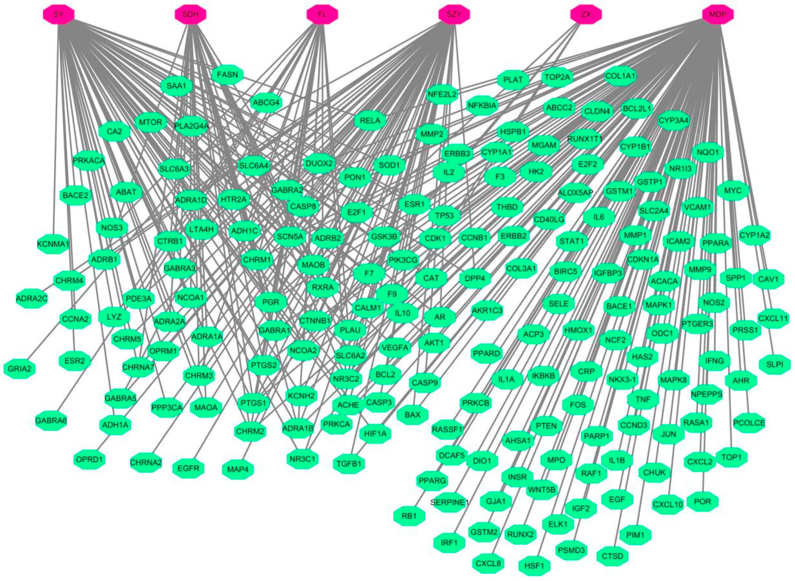 Pharmaceuticals 17 00099 g002