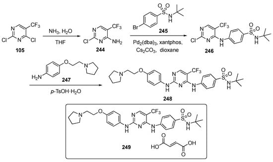 Pharmaceuticals | Free Full-Text | Recent Advances in Pyrimidine-Based ...