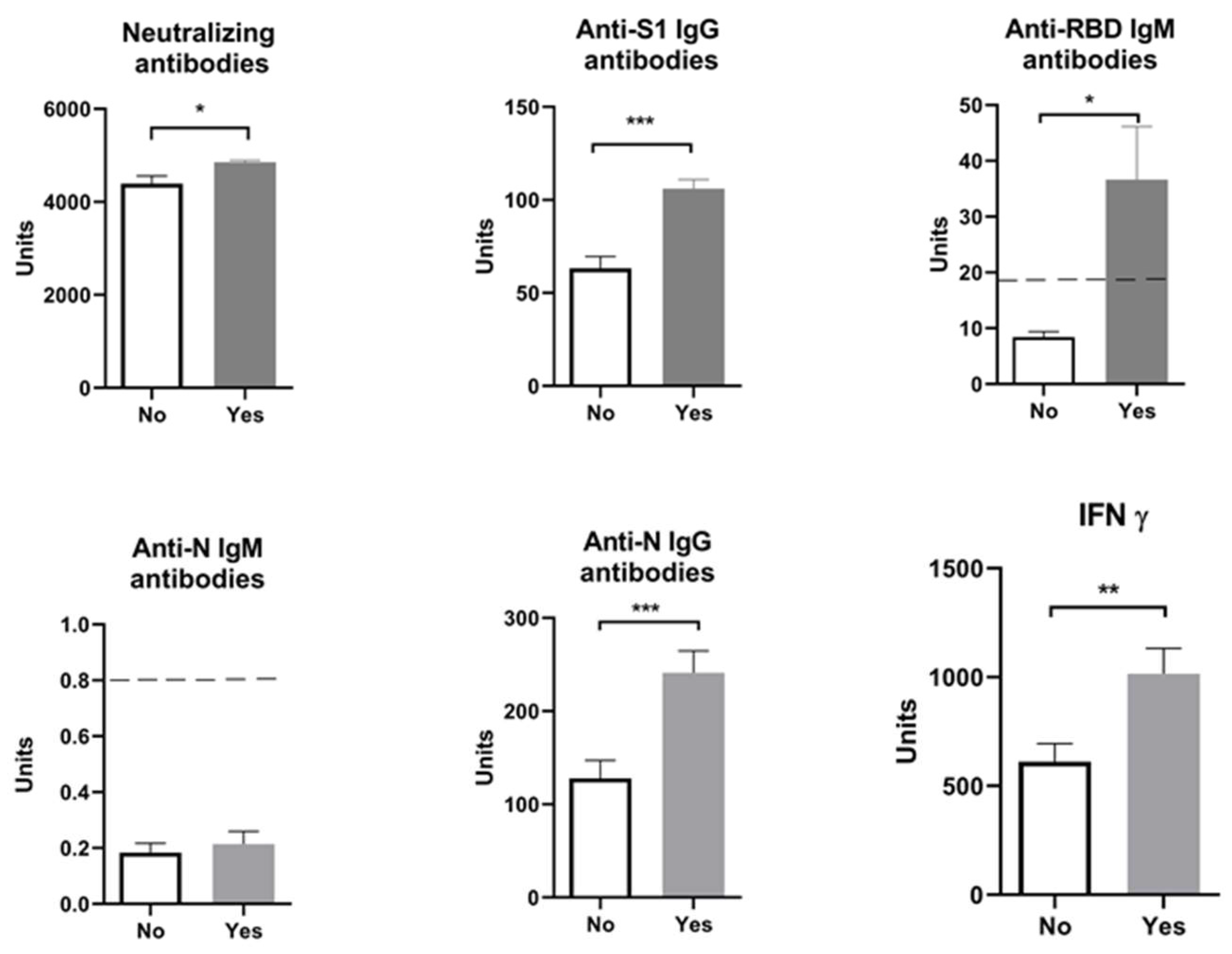 Pharmaceuticals 17 00122 g001