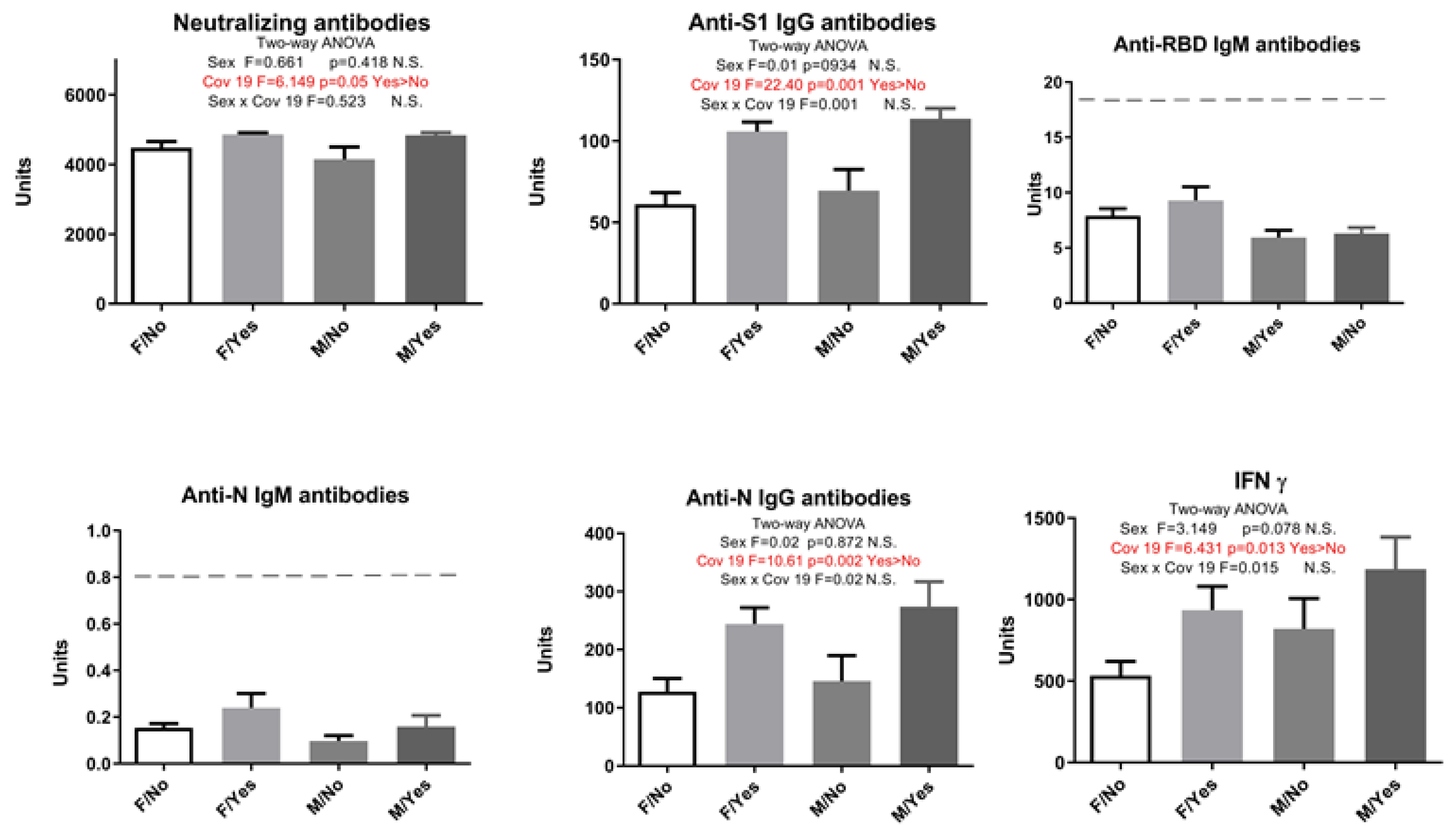 Pharmaceuticals 17 00122 g002