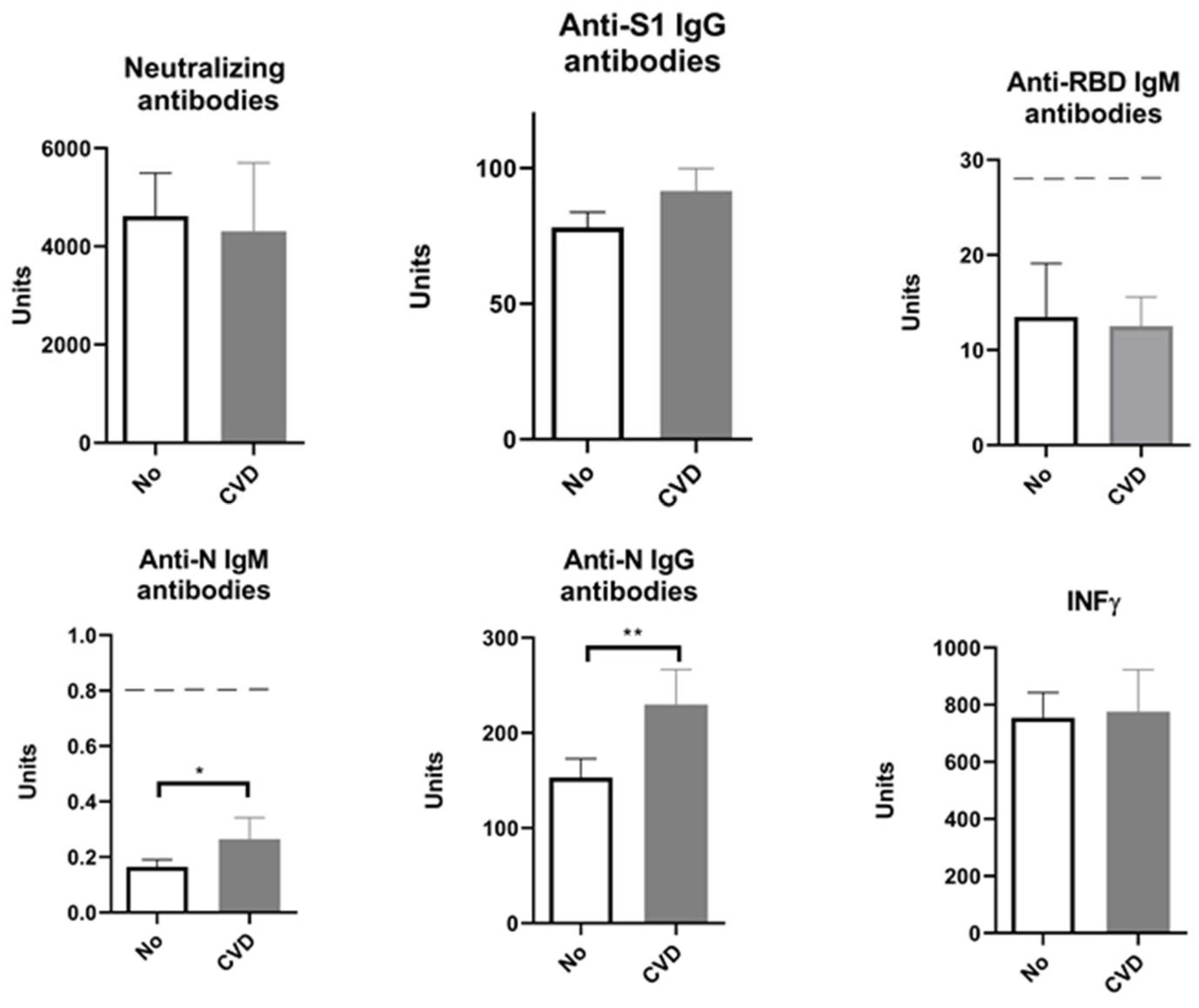 Pharmaceuticals 17 00122 g003
