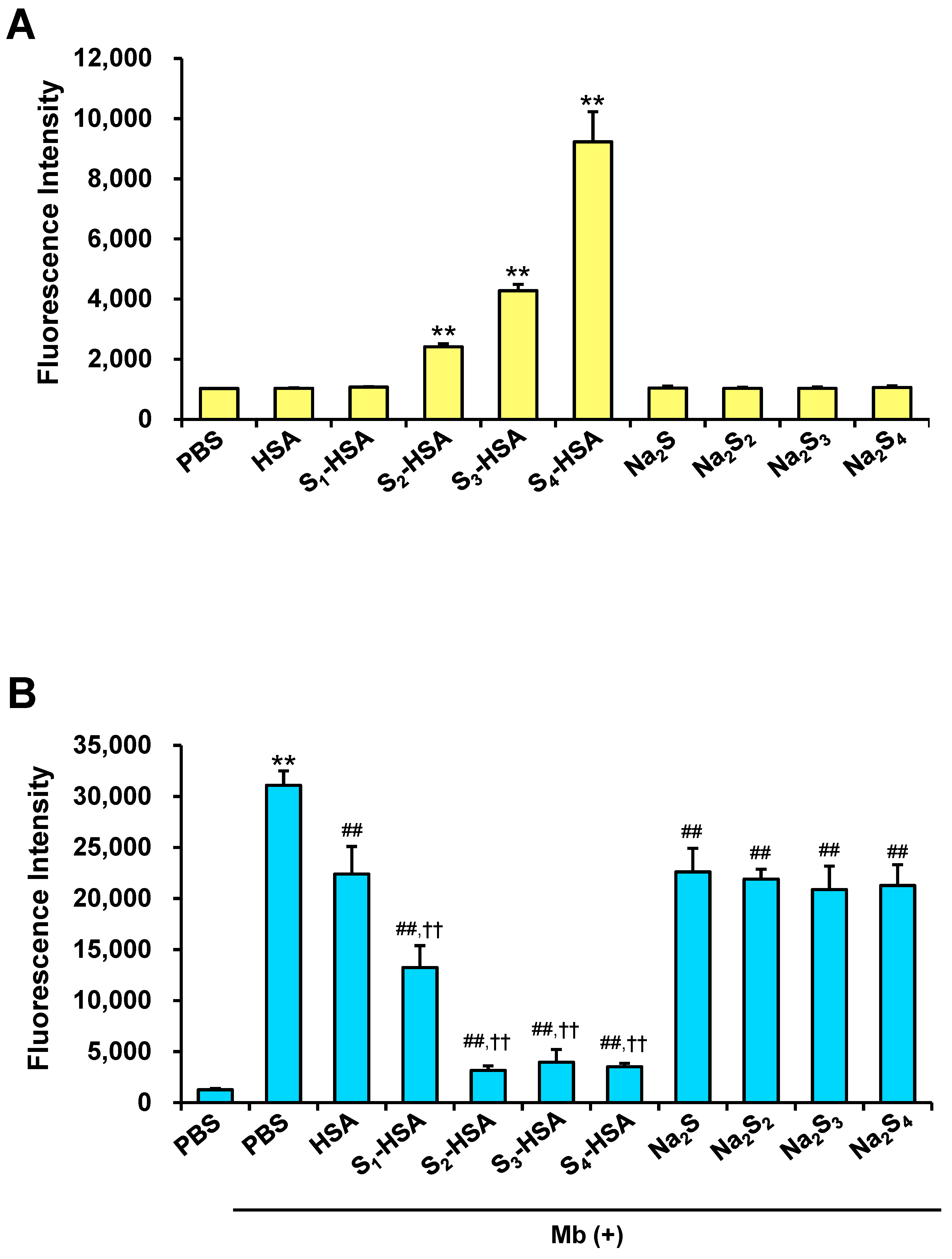 Pharmaceuticals 17 00128 g002
