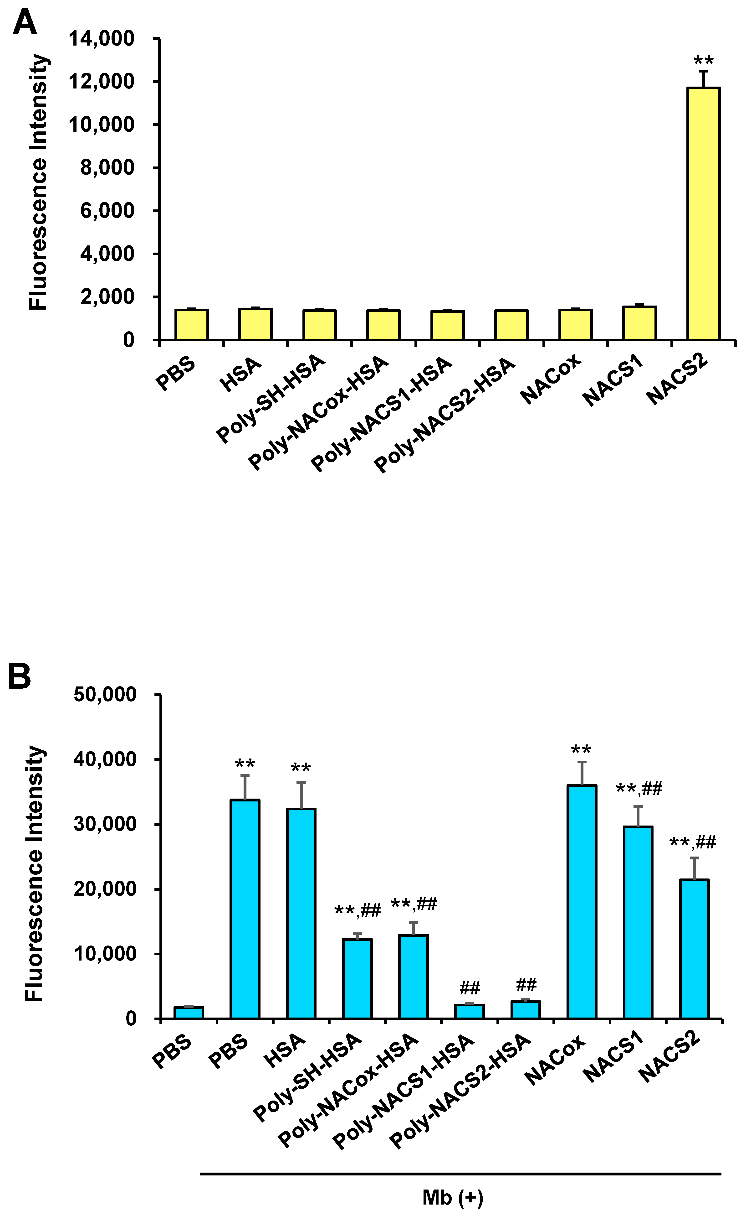 Pharmaceuticals 17 00128 g003