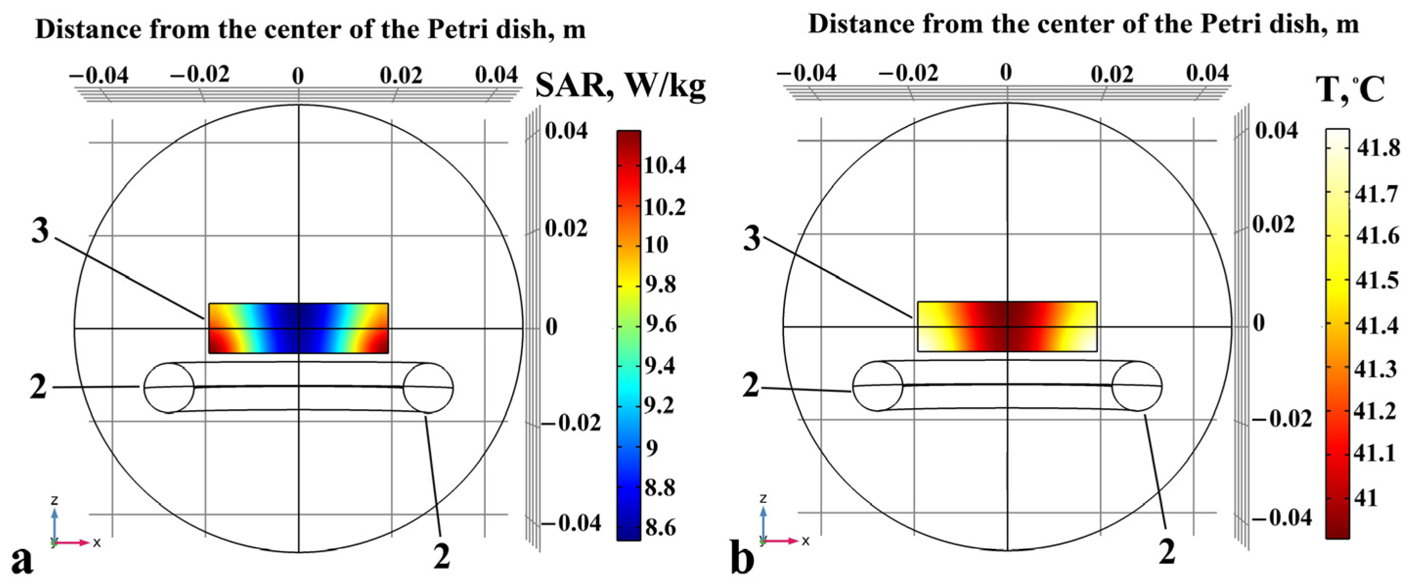 Pharmaceuticals 17 00133 g010