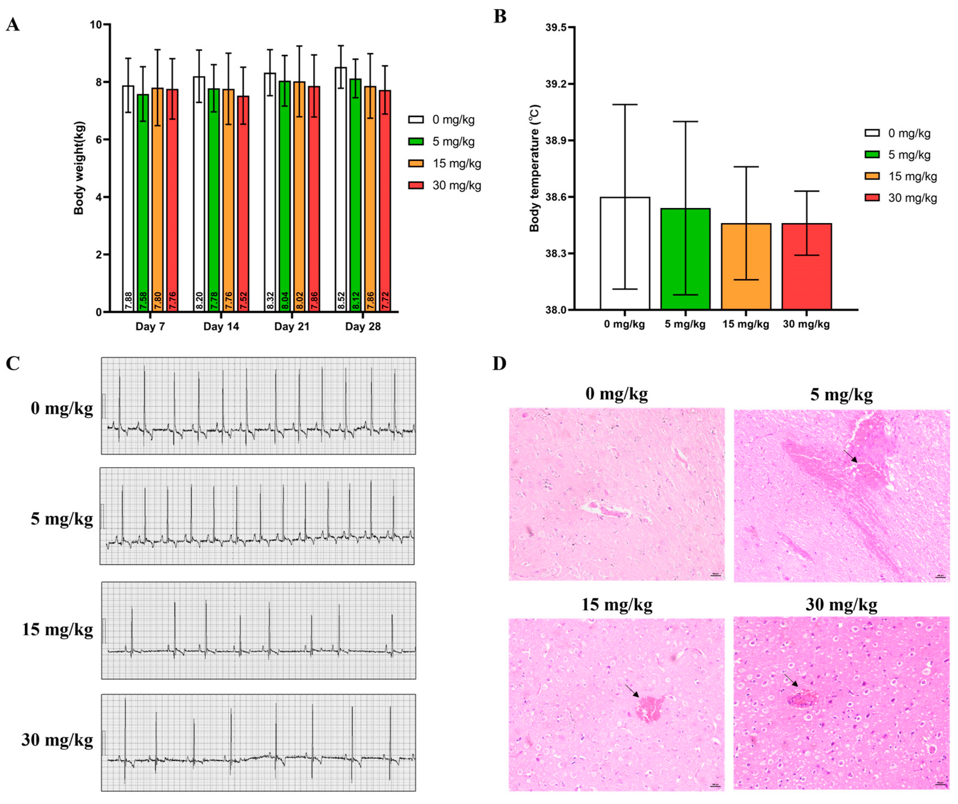 Pharmaceuticals 17 00141 g002