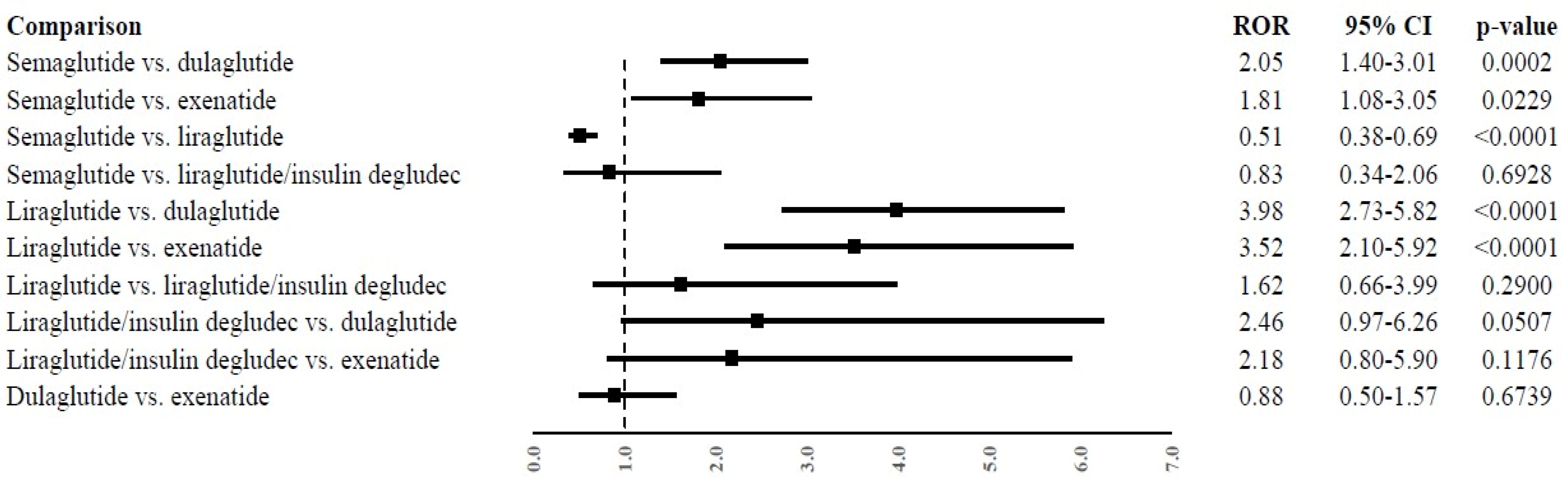 Pharmaceuticals 17 00147 g001