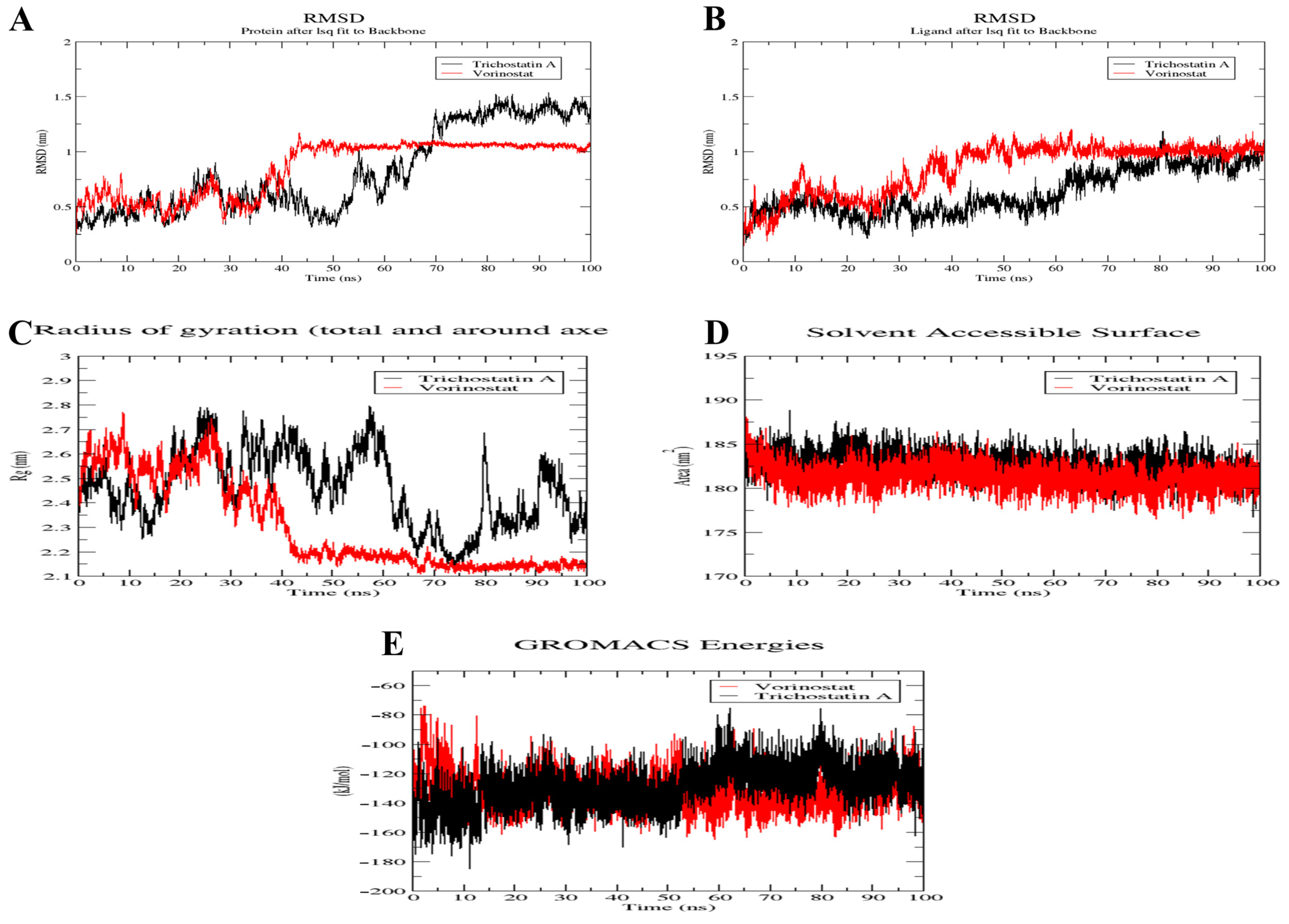 Pharmaceuticals 17 00152 g012