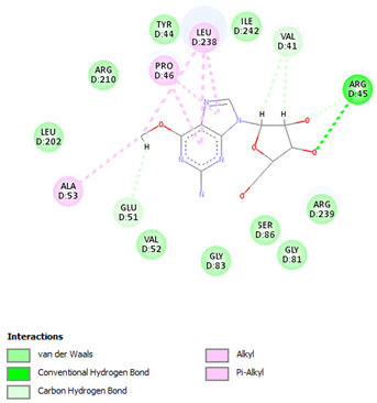 Pharmaceuticals 17 00152 i003