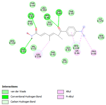 Pharmaceuticals 17 00152 i005