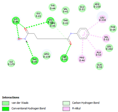 Pharmaceuticals 17 00152 i006