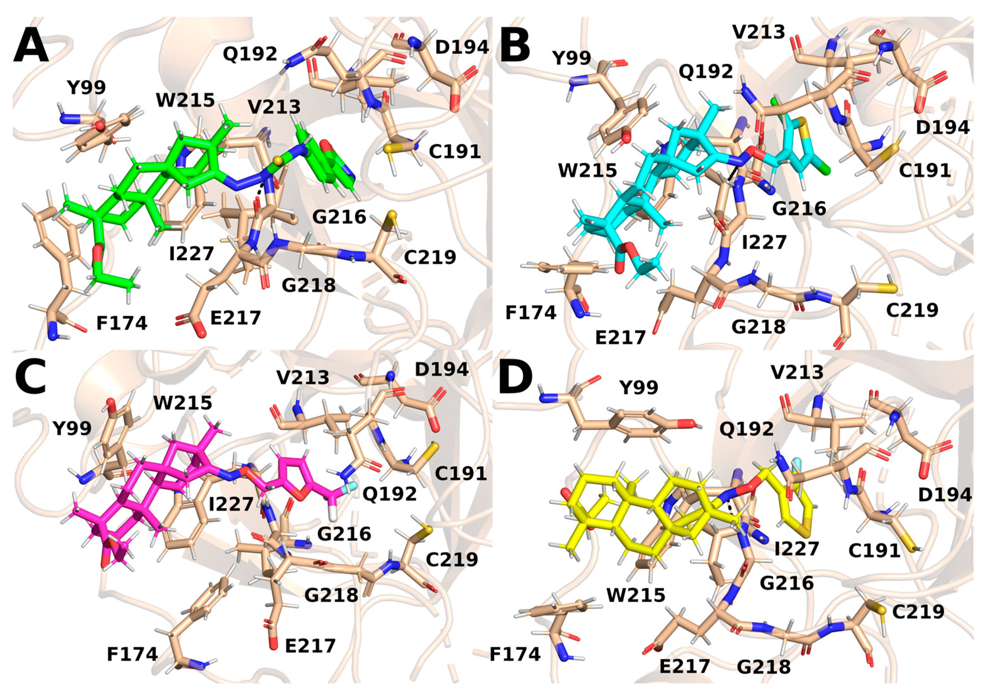 Pharmaceuticals 17 00163 g007