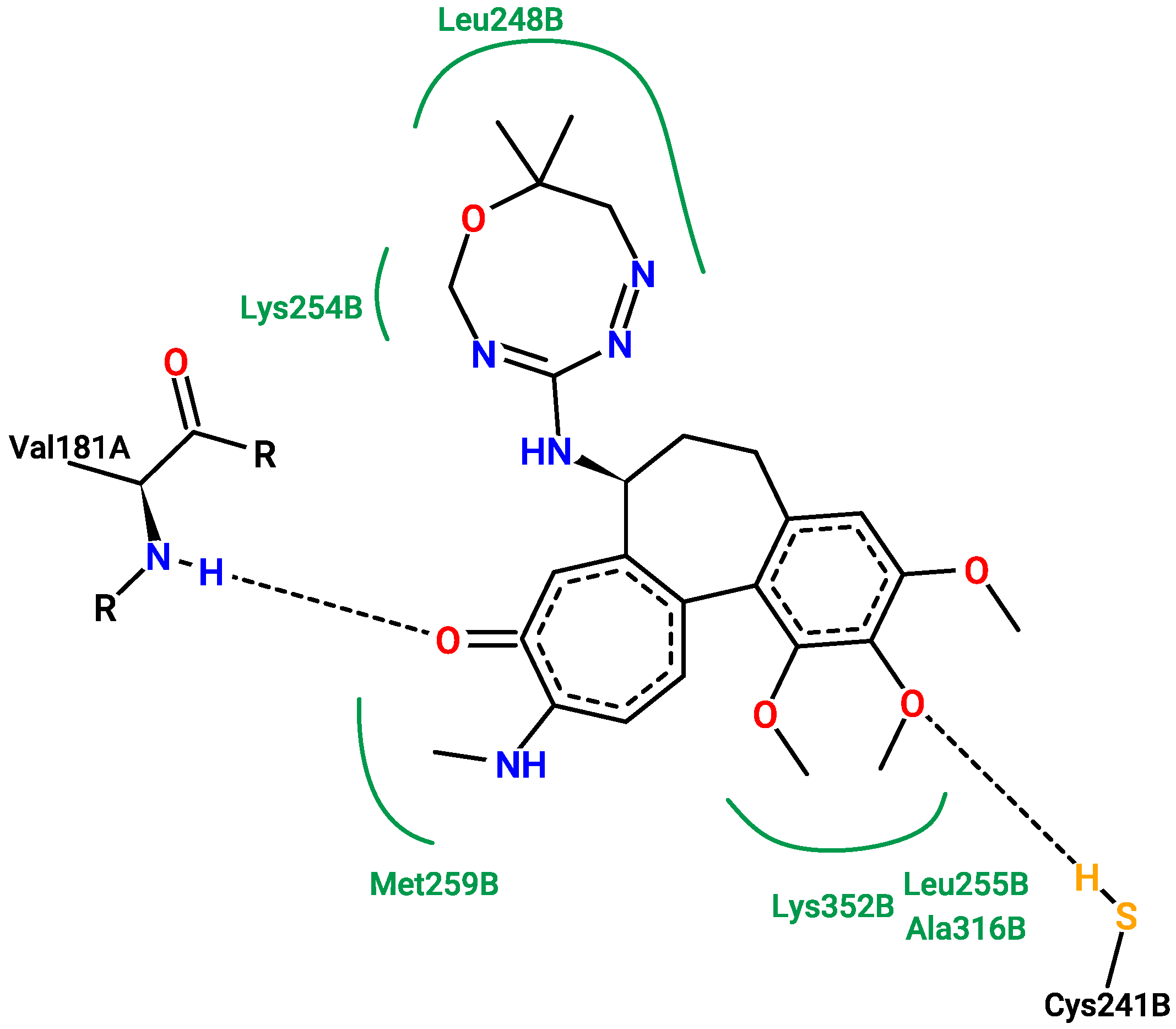 Pharmaceuticals 17 00173 g015
