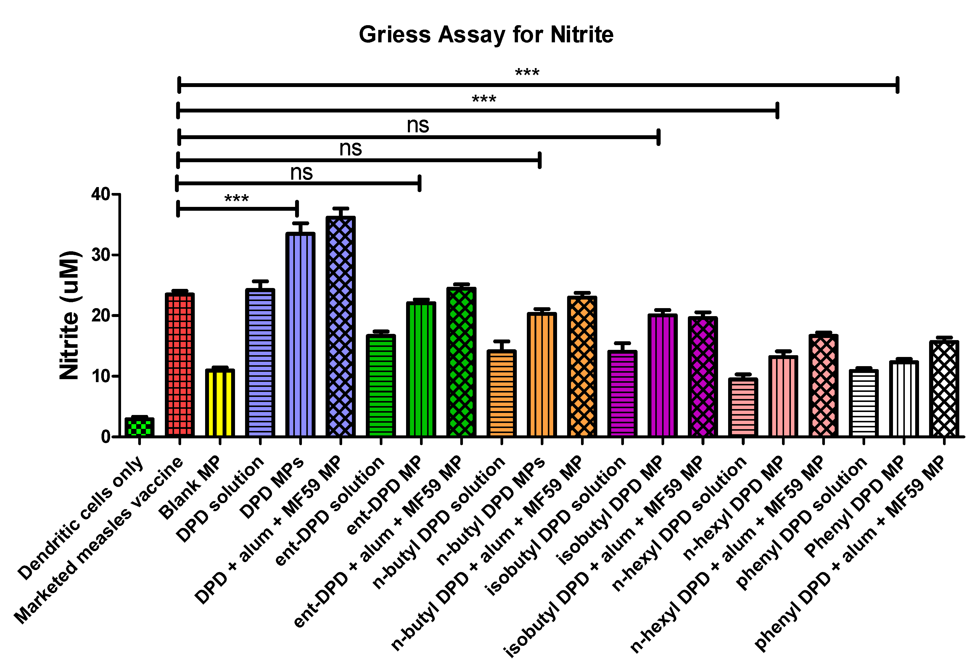 Pharmaceuticals 17 00184 g004
