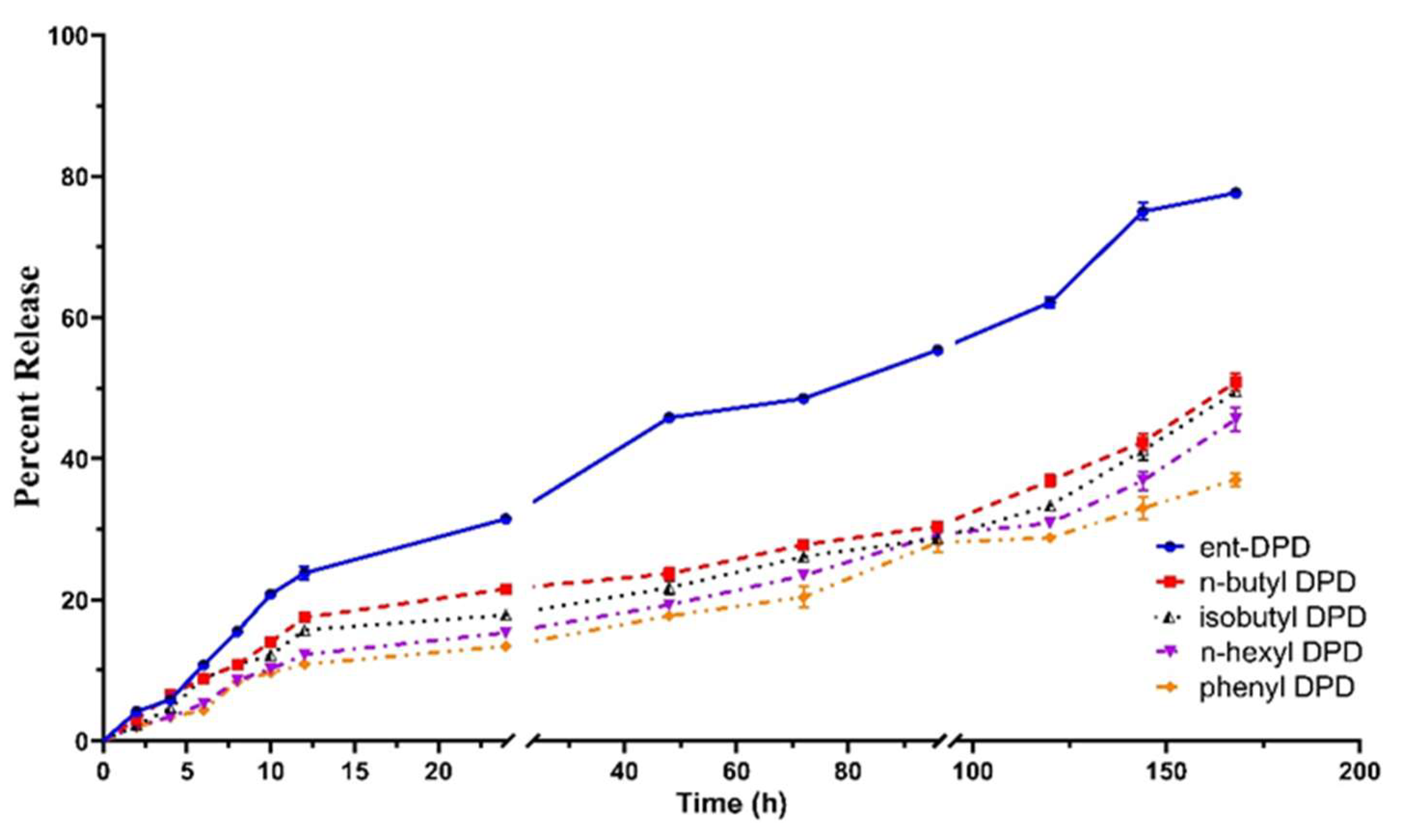 Pharmaceuticals 17 00184 g006