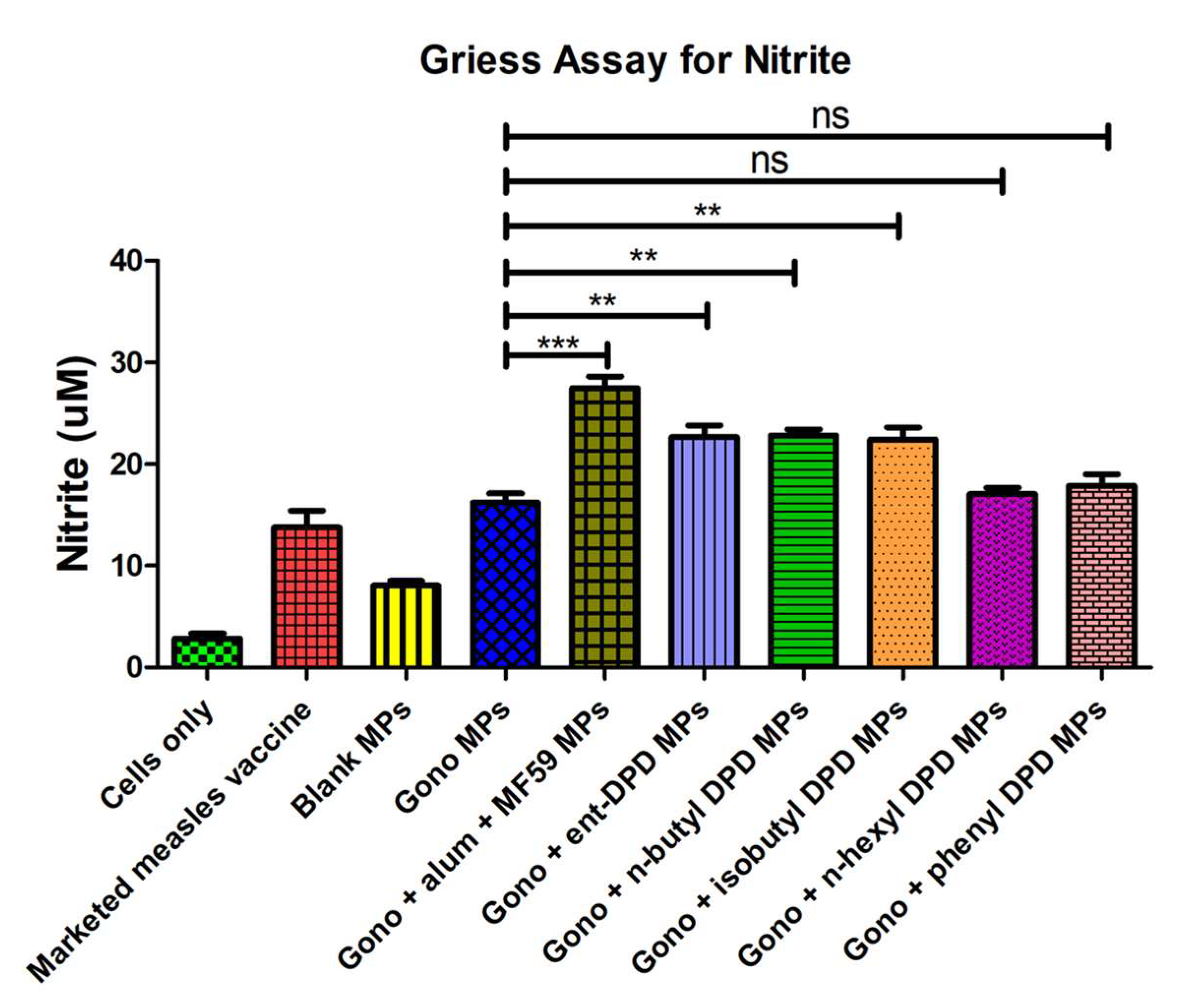 Pharmaceuticals 17 00184 g009