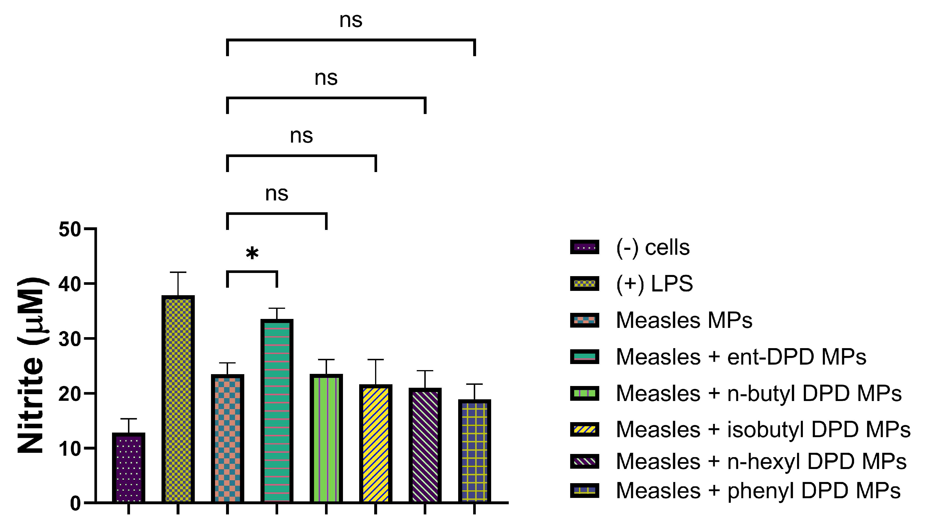 Pharmaceuticals 17 00184 g012
