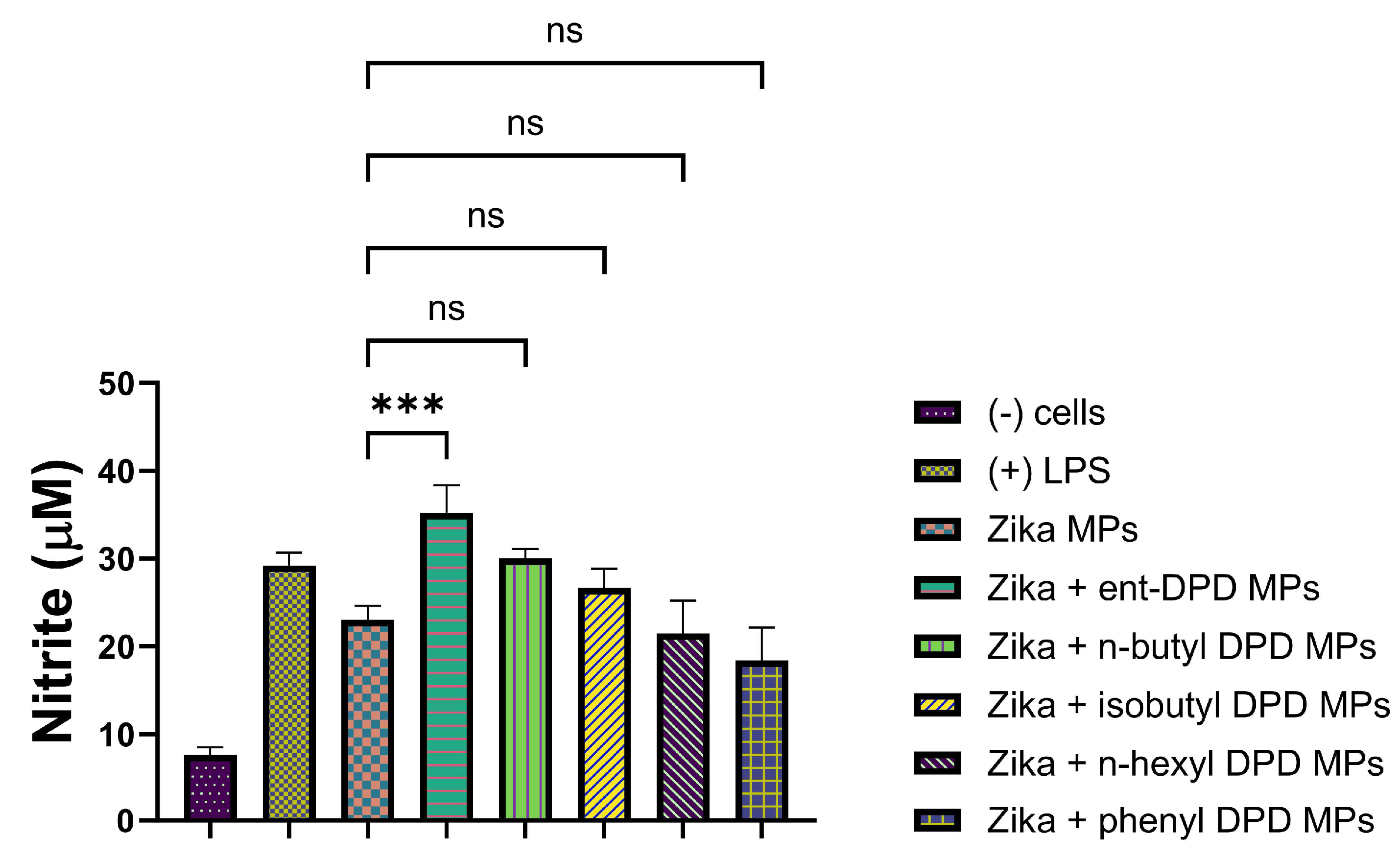 Pharmaceuticals 17 00184 g014