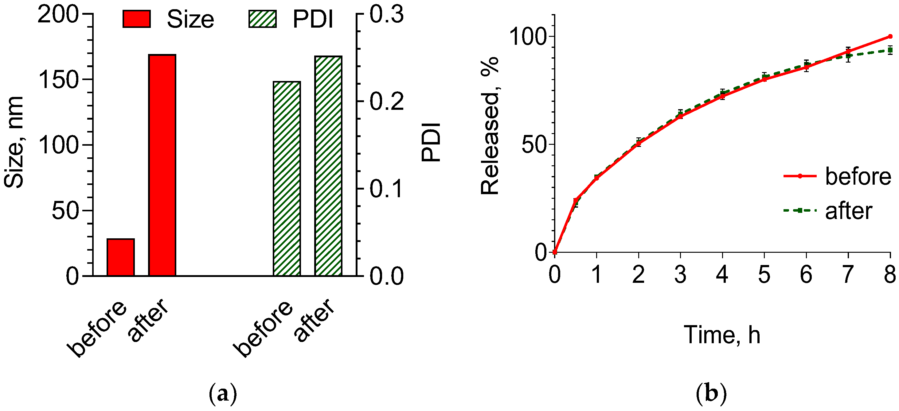 Pharmaceuticals 17 00186 g008
