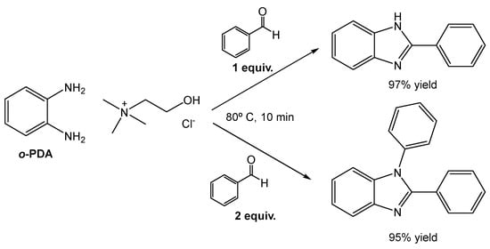 Pharmaceuticals | Free Full-Text | How Can Deep Eutectic Systems 