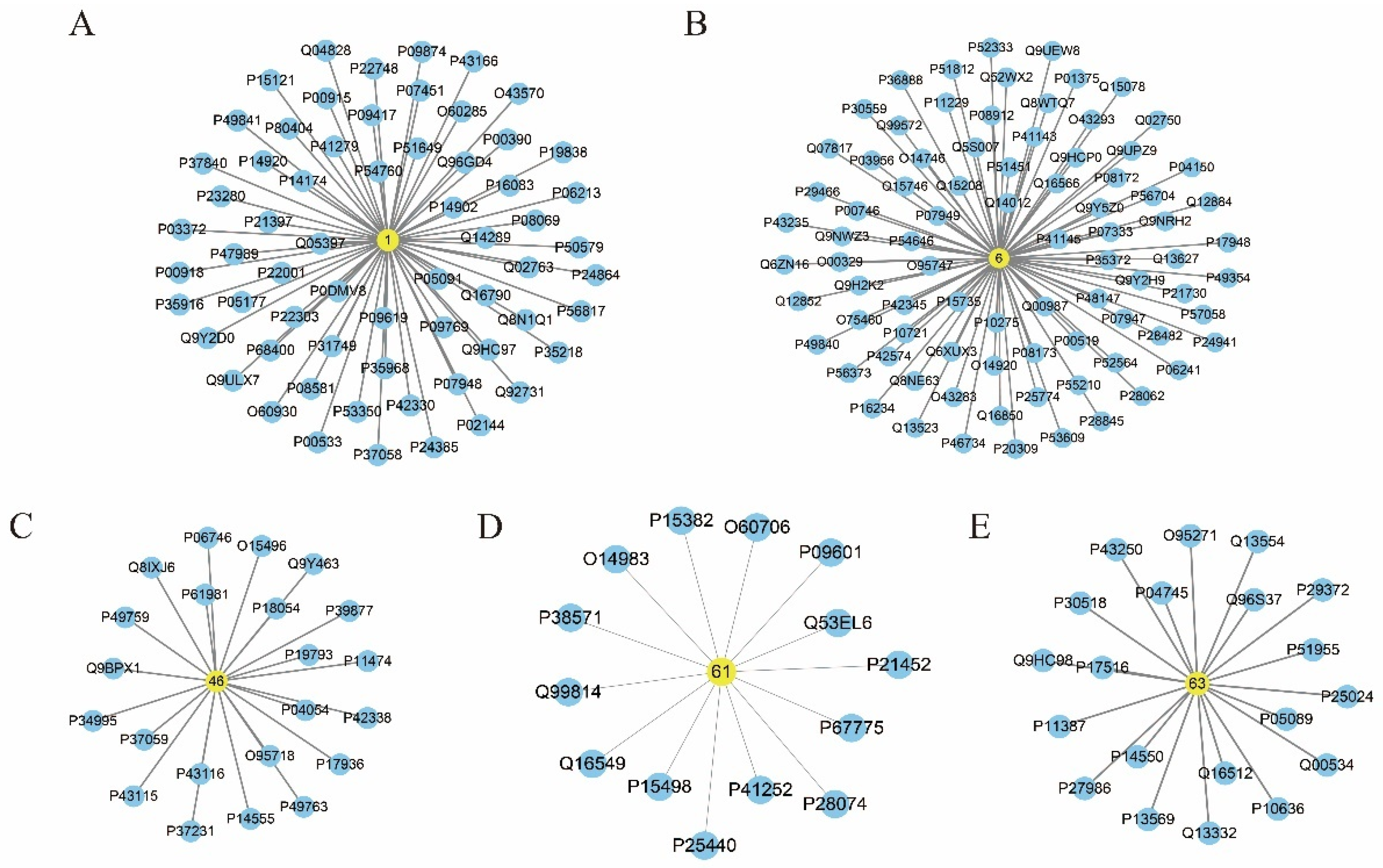 Pharmaceuticals 17 00239 g002
