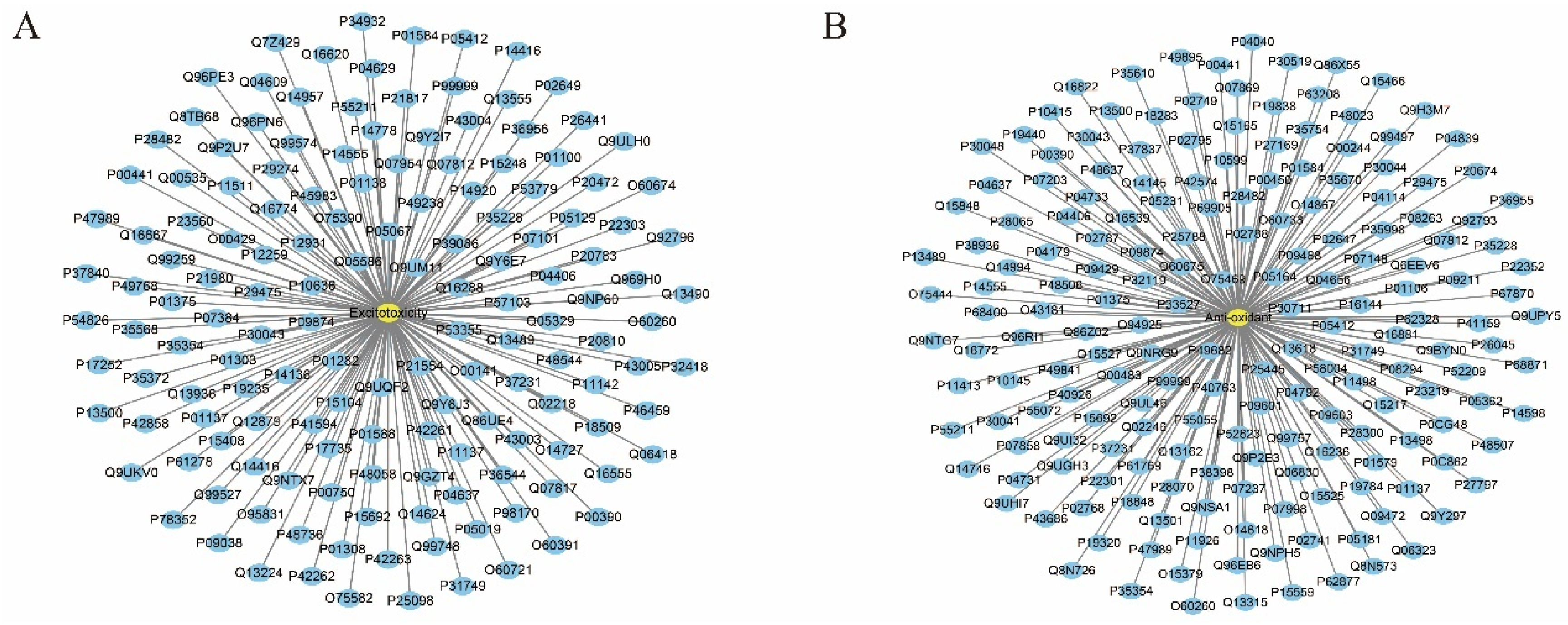 Pharmaceuticals 17 00239 g003