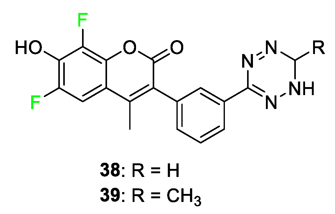 Pharmaceuticals 17 00281 g016