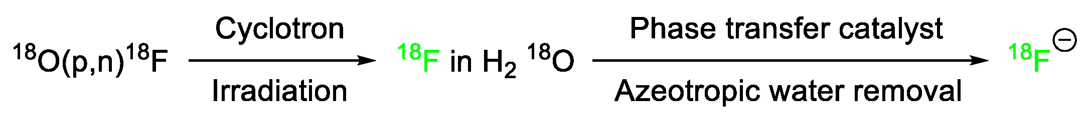 Pharmaceuticals 17 00281 g023